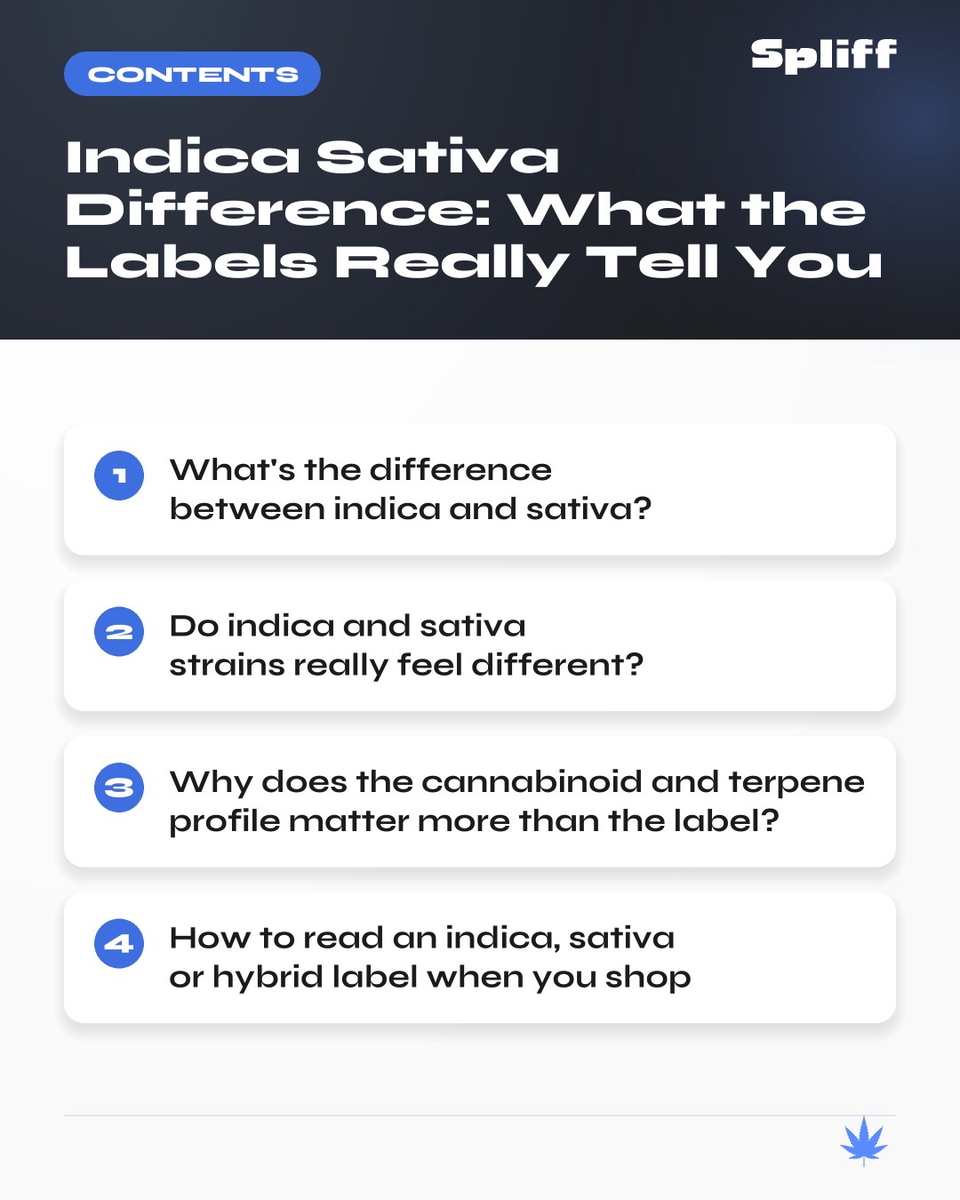 Indica Sativa Difference: contents — What's the difference between indica and sativa?